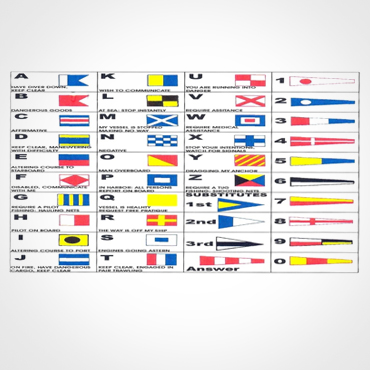 Charts & Navigational Items